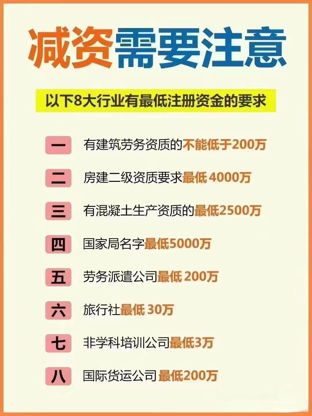 桂林公司减资？八大行业要注意！